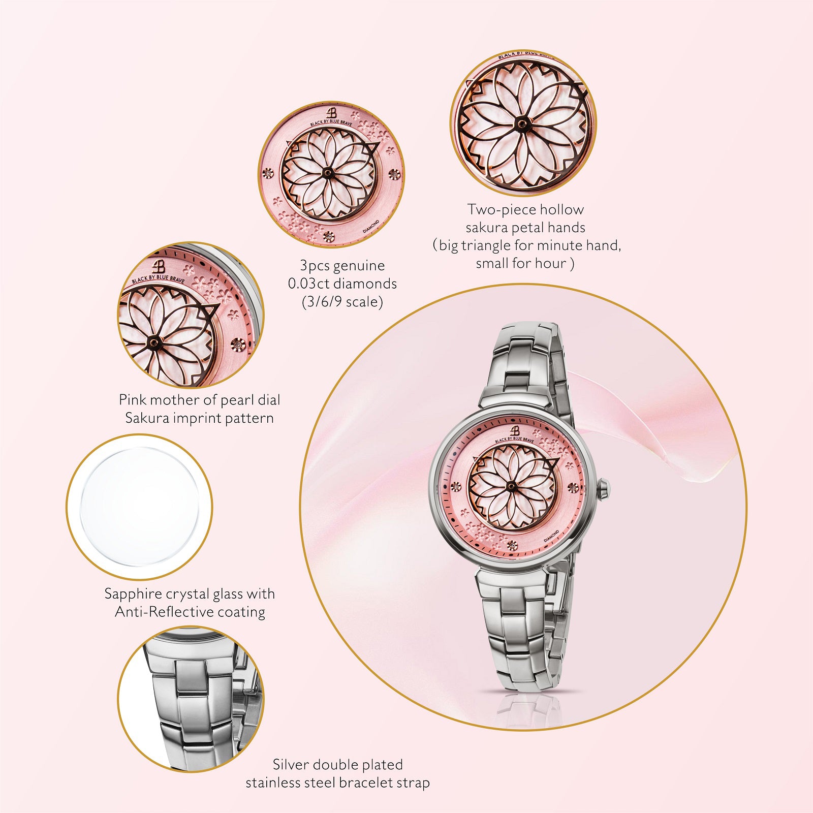 Cherry Blossom 32mm Pink Mother Of Pearl Dial Genuine Diamonds Sakura Petal Hand Silver Bracelet Watch - 4B1212 - Selling point map - Black By Blue Brave