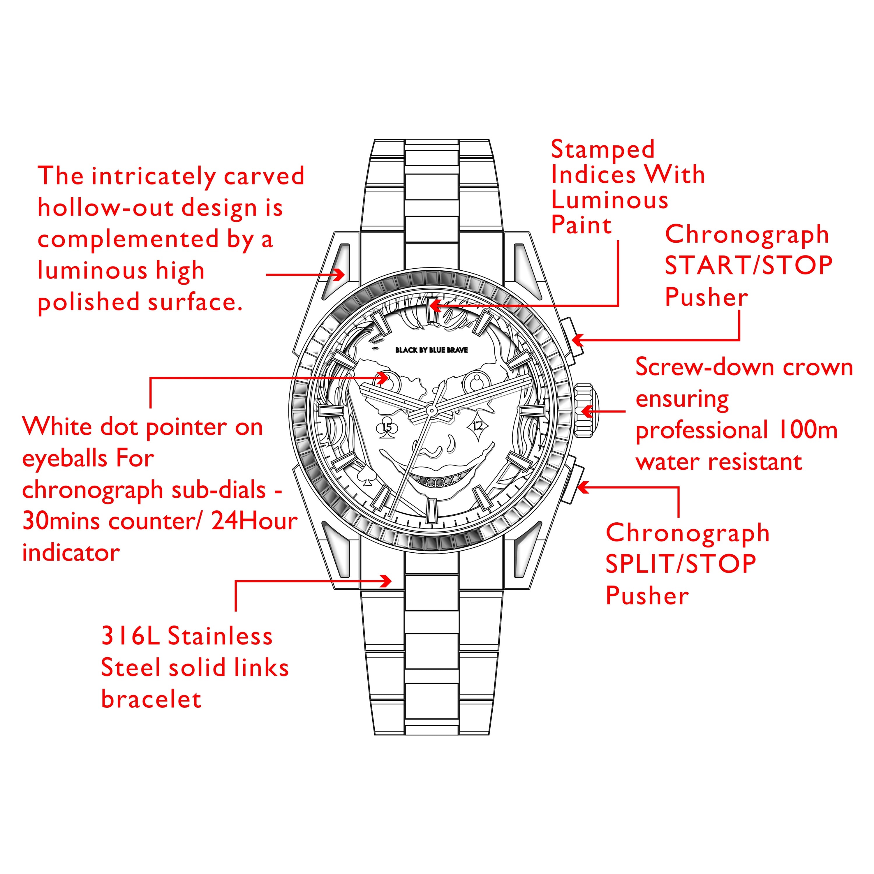 Clown Leo 40mm Chronograph Rainbow Zirconia Dial Gold Bracelet Watch - 4B1228 - Selling point map - Black By Blue Brave