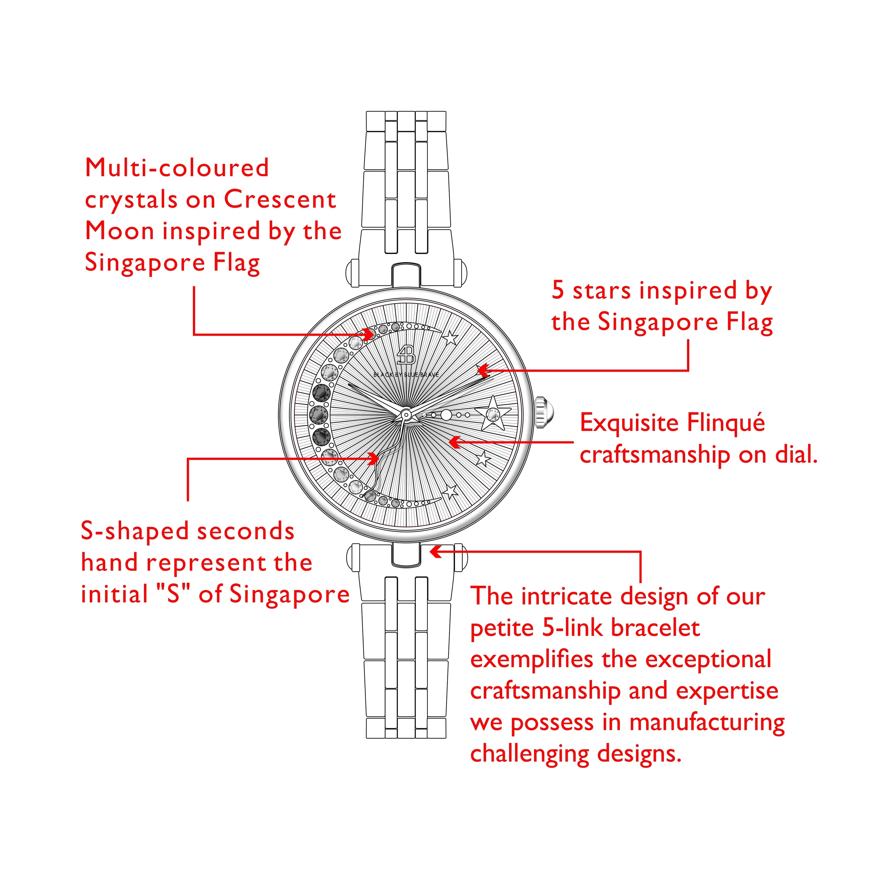 Crescent Moon 32mm Blue Dial Rainbow Cubic Zirconia Silver Bracelet Watch - 4B11125 - Selling point map - Black By Blue Brave